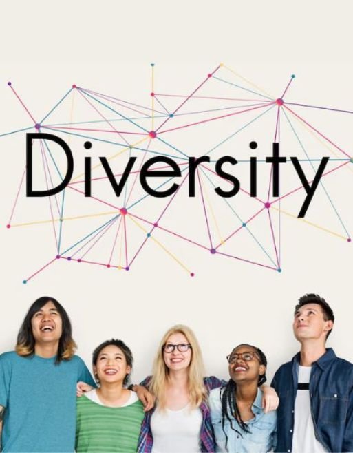 Diversity and Inclusion in PR: Strategies for Impact | Trivium PR